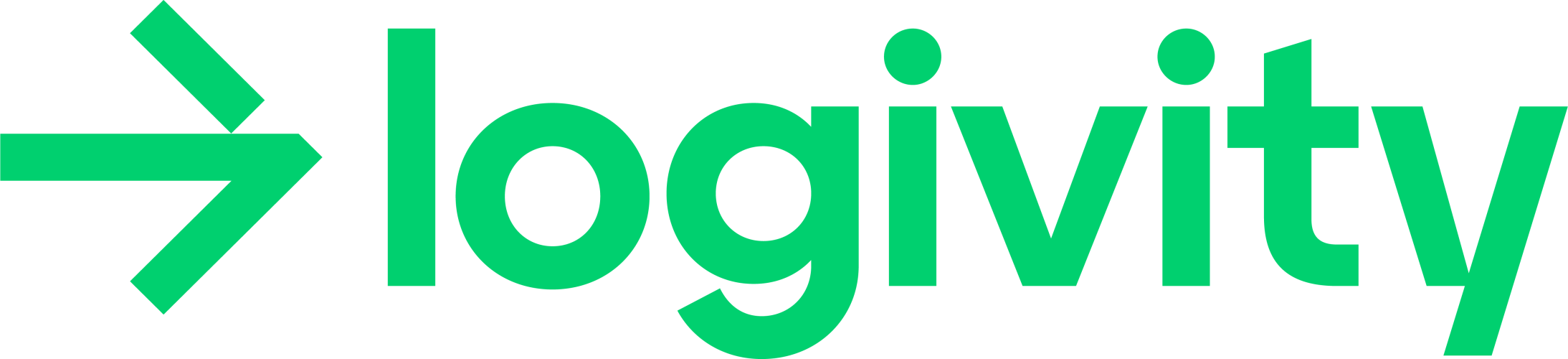 Logivity